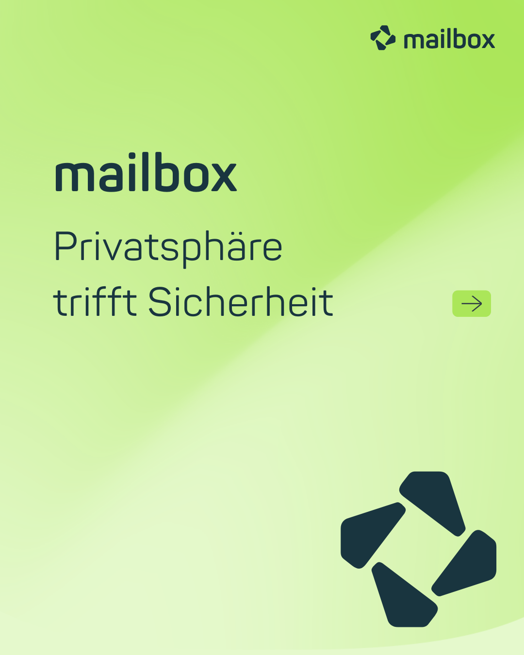 mailbox: Privatsphäre trifft Sicherheit